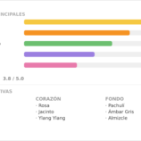 16_Paco_Rabanne_Femme