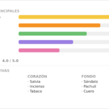 19_Carolina_Herrera_CH_Men_Set