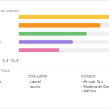 21_Paco_Rabanne_Invictus